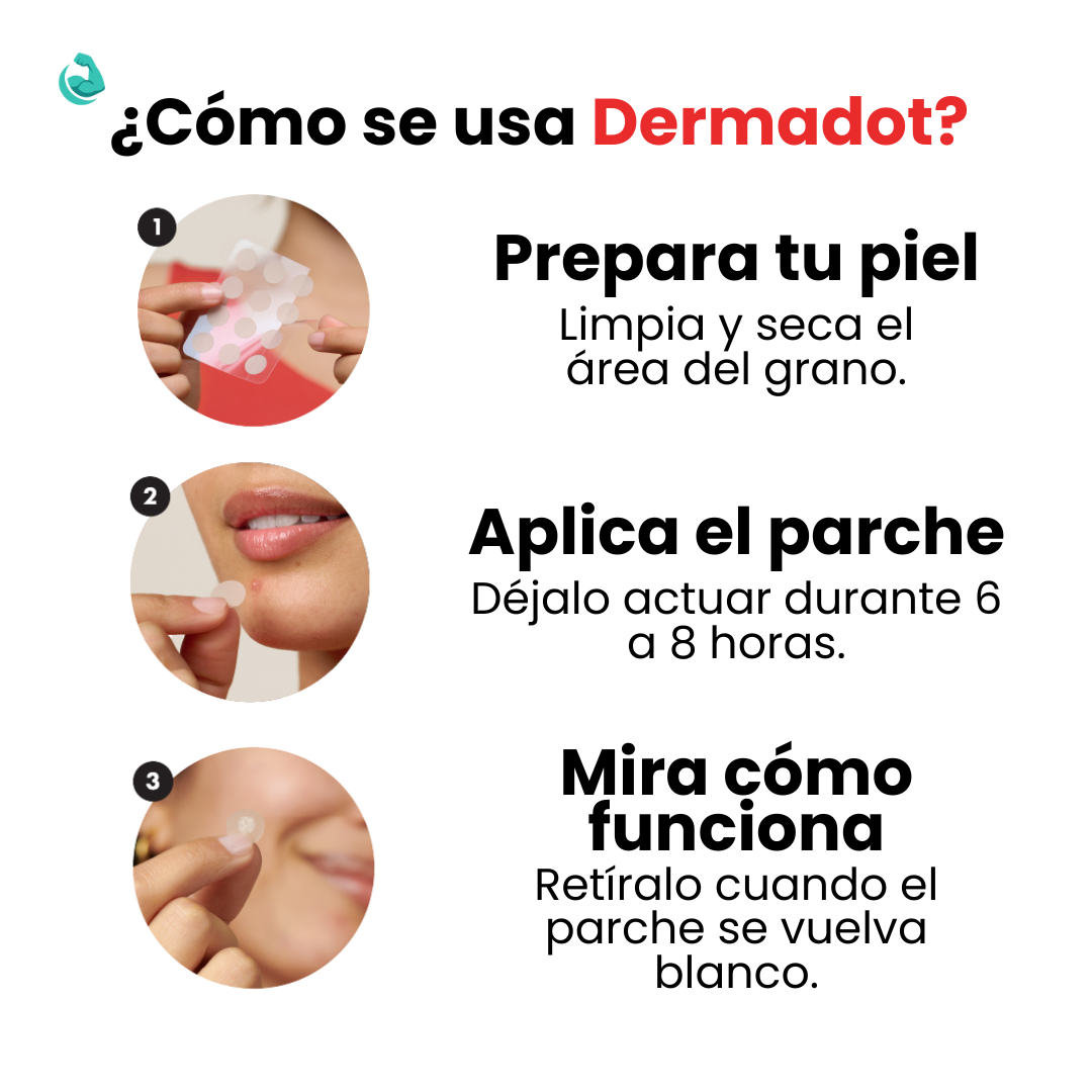DermaDot™ – Curación Rápida y Protección Invisible - Fibroforce