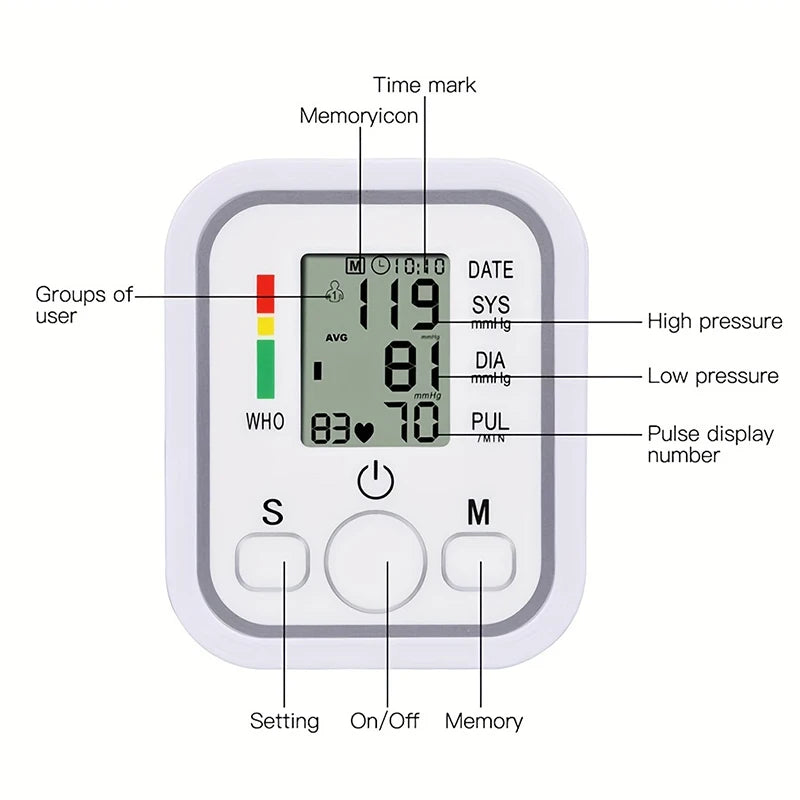 Electric Tonometer Arm Blood Pressure Monitor Digital Heart Beat Rate Pulse Meter Backlight Automatic Home Blood Pressure Meter