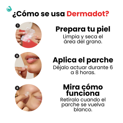 DermaDot™ – Curación Rápida y Protección Invisible - Fibroforce