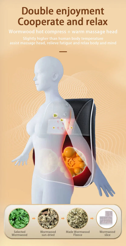 Almohada Masajeadora ForceLux Eléctrica - Alivio Relajante para Cuello y Espalda